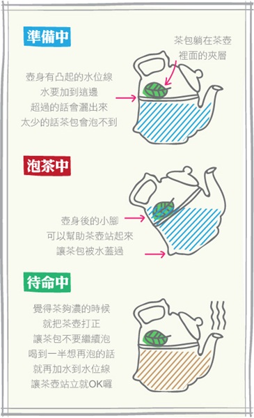 打開便利商店的冰櫃大門,琳瑯滿目各種茶飲品進入眼簾